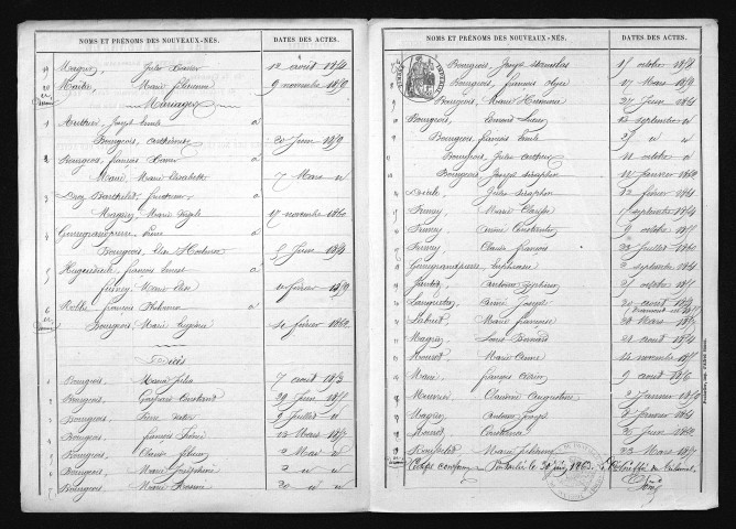 1853-1862