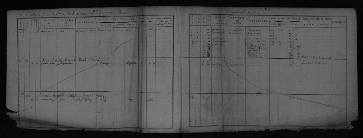 Volume n°4