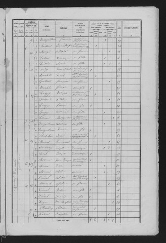 1861
