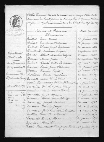 1863-1872