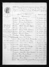 1863-1872