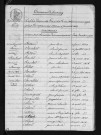 1823-1832