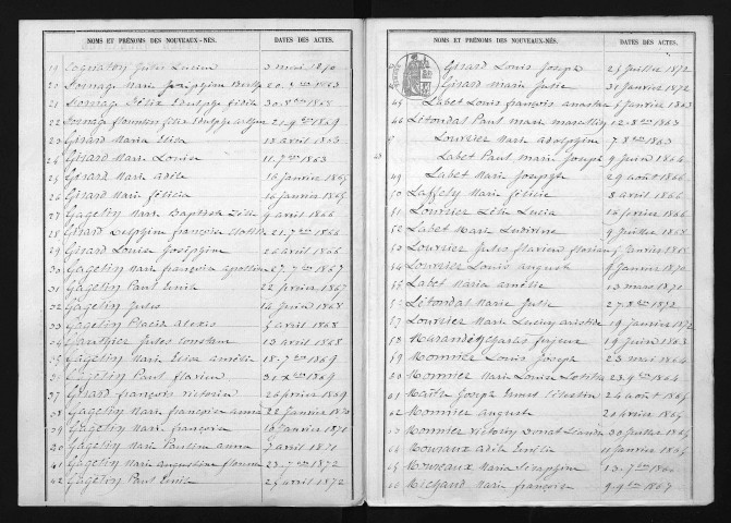 1863-1872