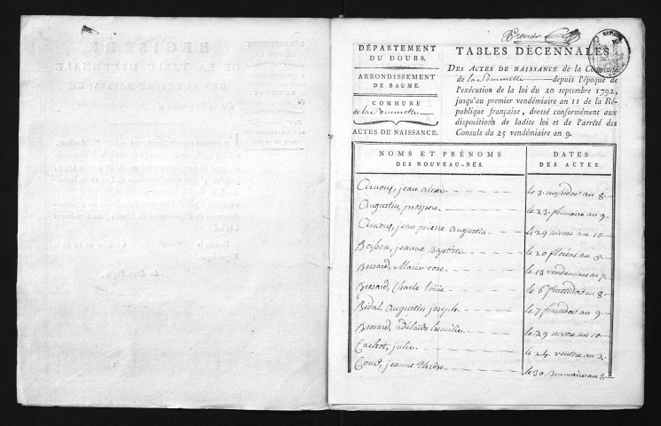 1793-1802