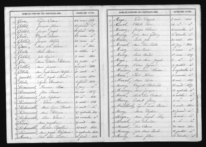 1853-1862