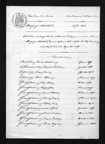 1853-1862