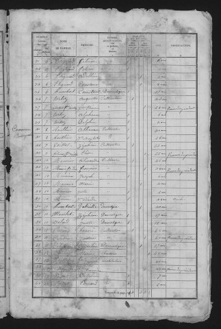1836