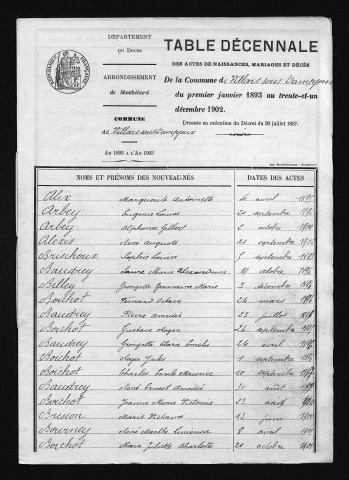 1893-1902