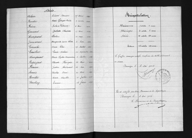 1893-1902