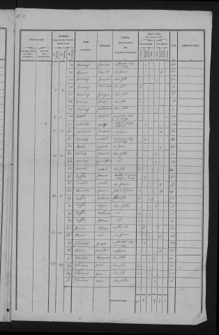 1846