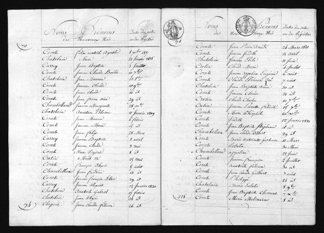 1813-1822