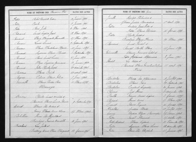 1893-1902