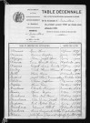 1893-1902