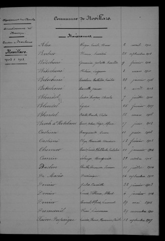 1903-1912