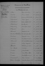 1903-1912