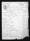 1833-1842