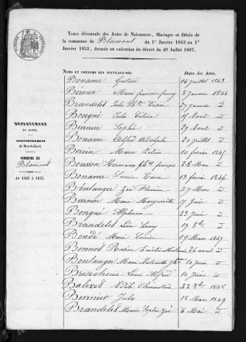 1843-1852
