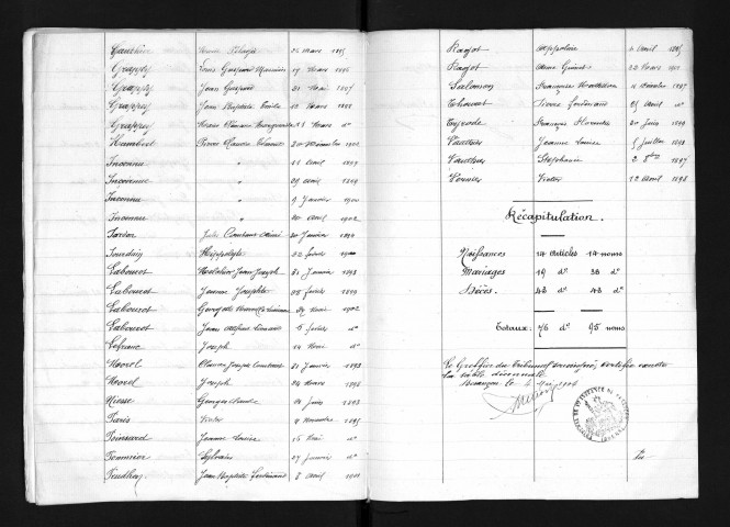 1893-1902