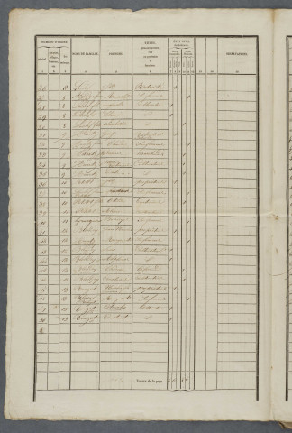 1841