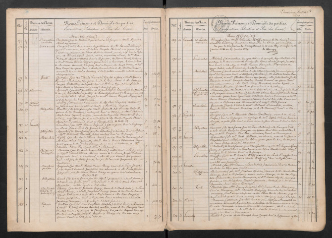 21 mai 1867-30 octobre 1875