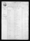 1803-1812