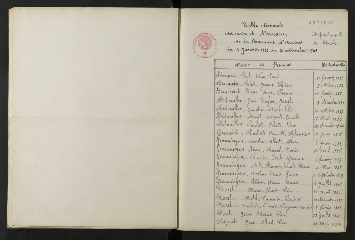 1933-1942
