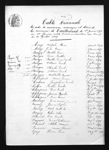 1873-1882