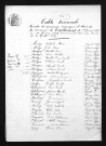 1873-1882