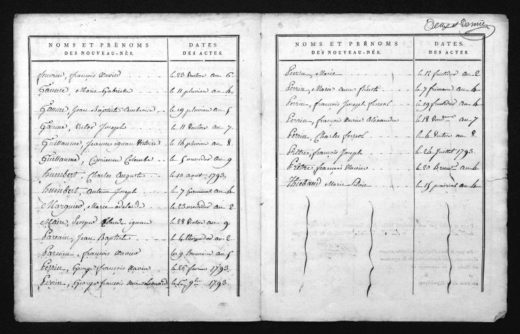 1793-1802