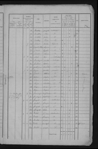 1846