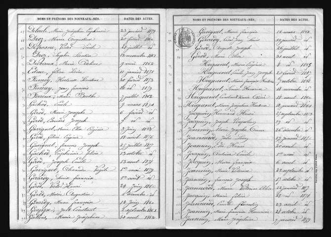 1853-1862