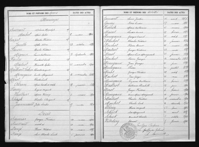 1893-1902