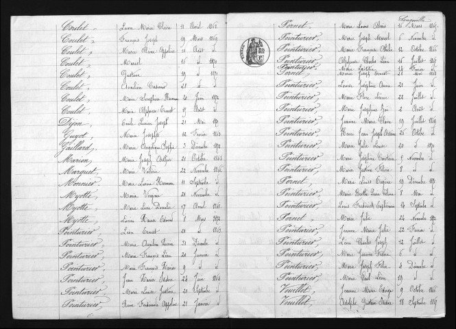 1863-1872