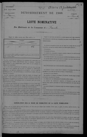 1906
