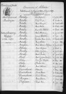 1863-1872
