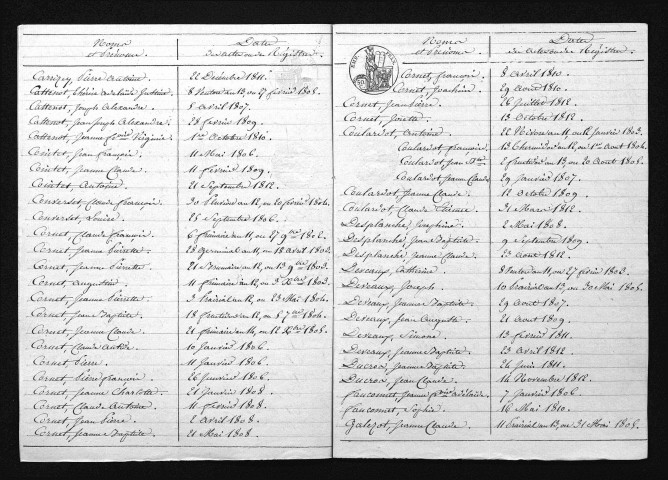 1803-1812