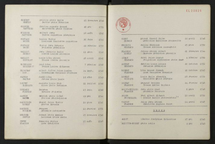 1943-1952