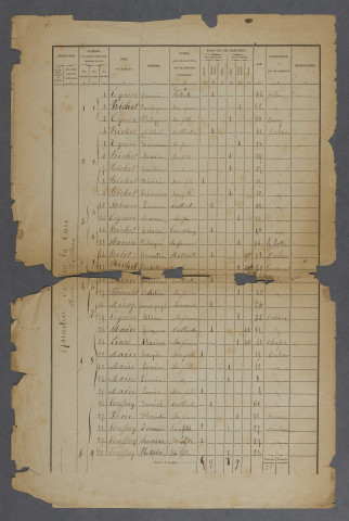 1876