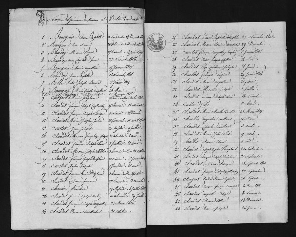 1803-1812
