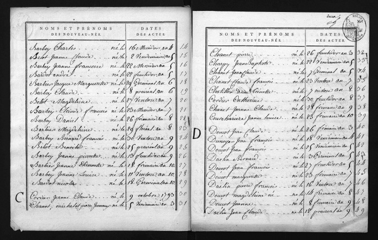 1793-1802