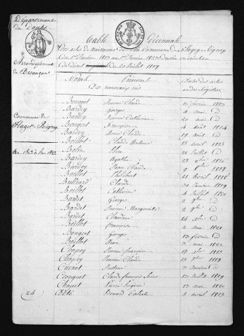 1813-1822