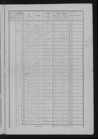 1861