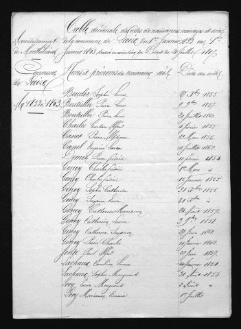 1853-1862