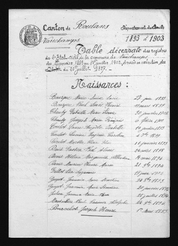 1893-1902