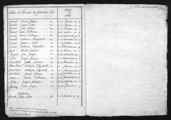 1793-1802