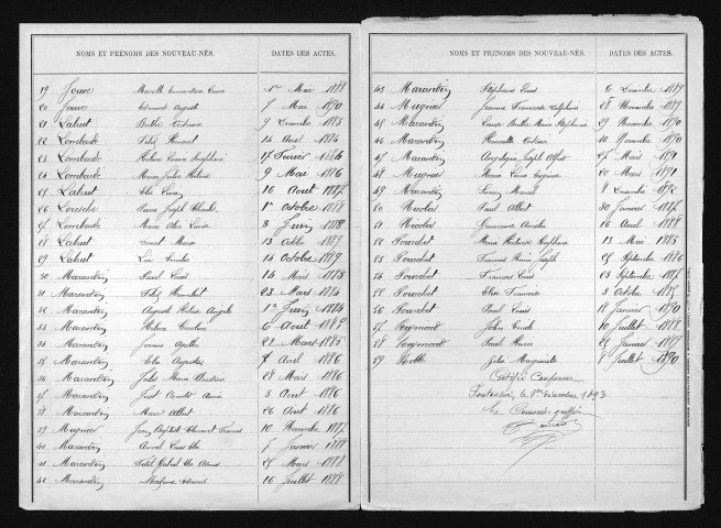 1883-1892