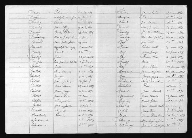 1883-1892