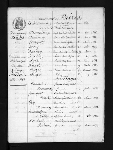 1853-1862
