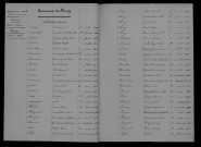 1903-1912