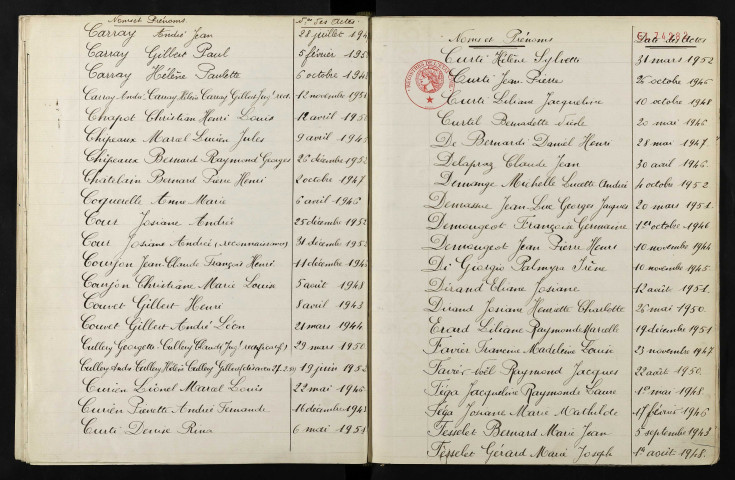 1943-1952